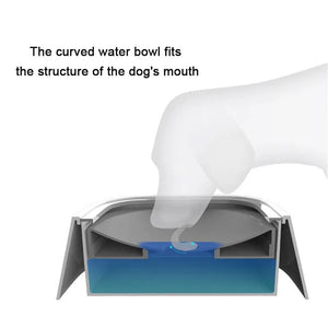 1.5L Pet Drinking Water Bowls